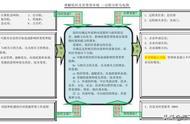 全套乌龟图：探索神秘的龟世界