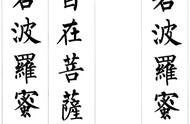 探索柳公权楷书之美：集字《心经》赏析