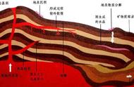 解密天然水晶：探寻其神秘的形成之旅