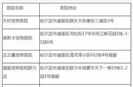 哈尔滨城区禁止饲养39种烈犬，中华田园犬和苏牧也在名单中